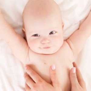 Prsih deformacija pri otrocih
